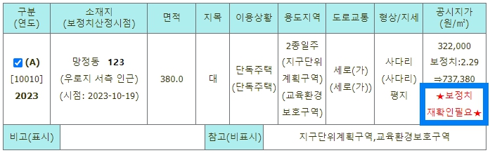 그밖의요인보정치_경고문구.jpg