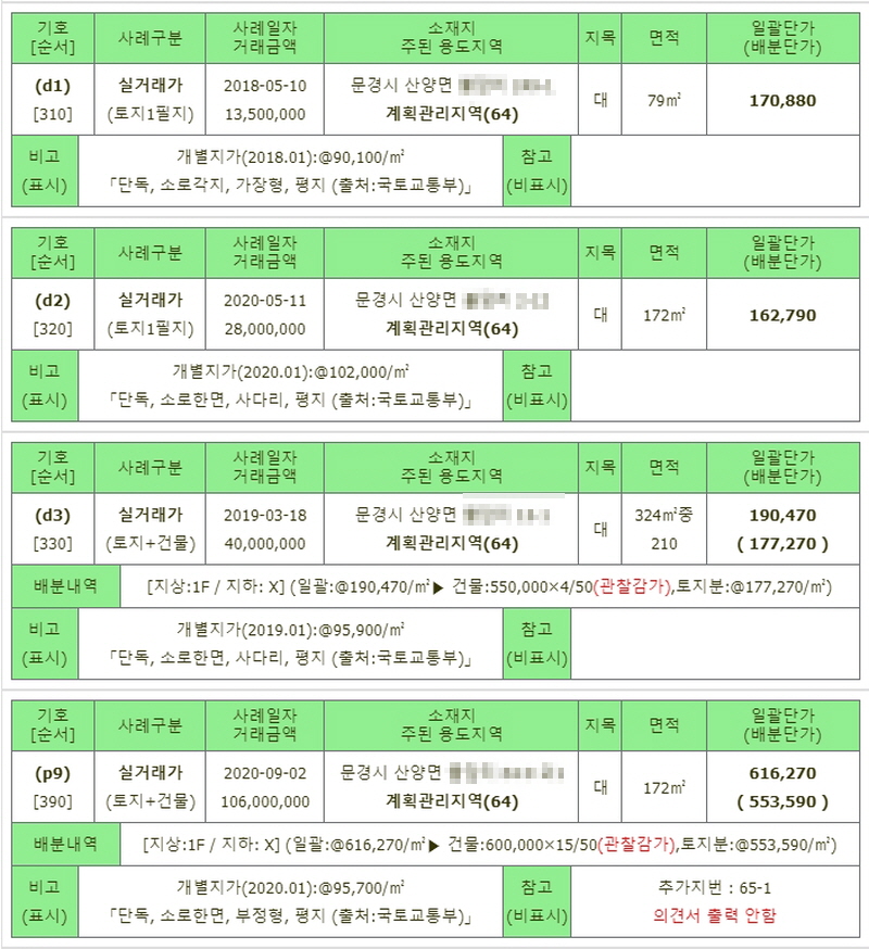 제목줄표시방법변경전_20210912_115442.jpg